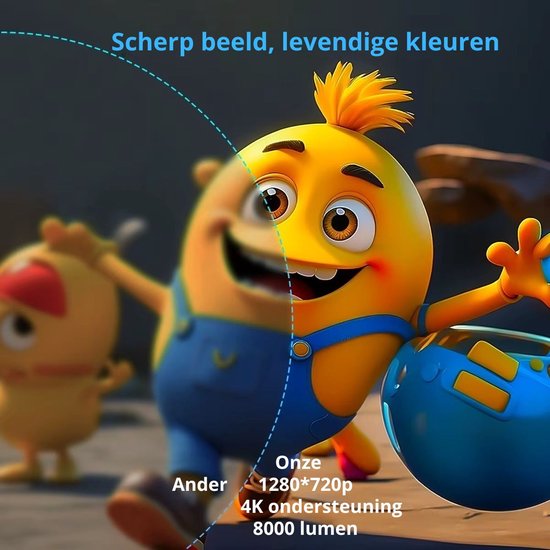 BeamLux™ | HY300 ULTRA 4K Projector